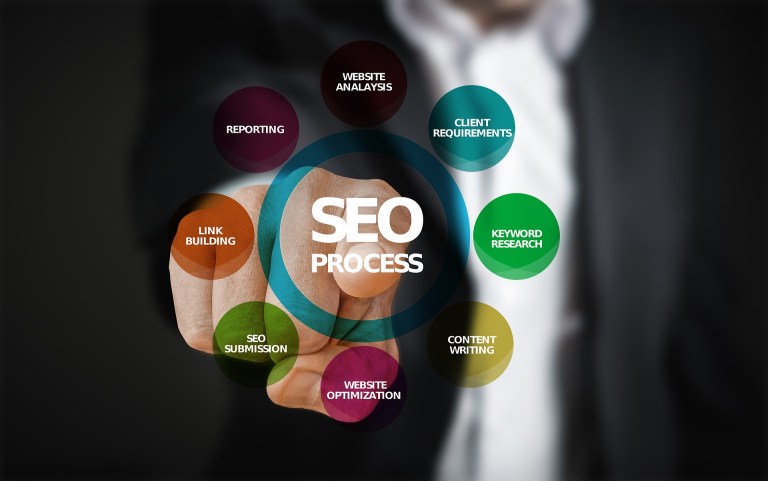 Finding the right SEO strategy for your business